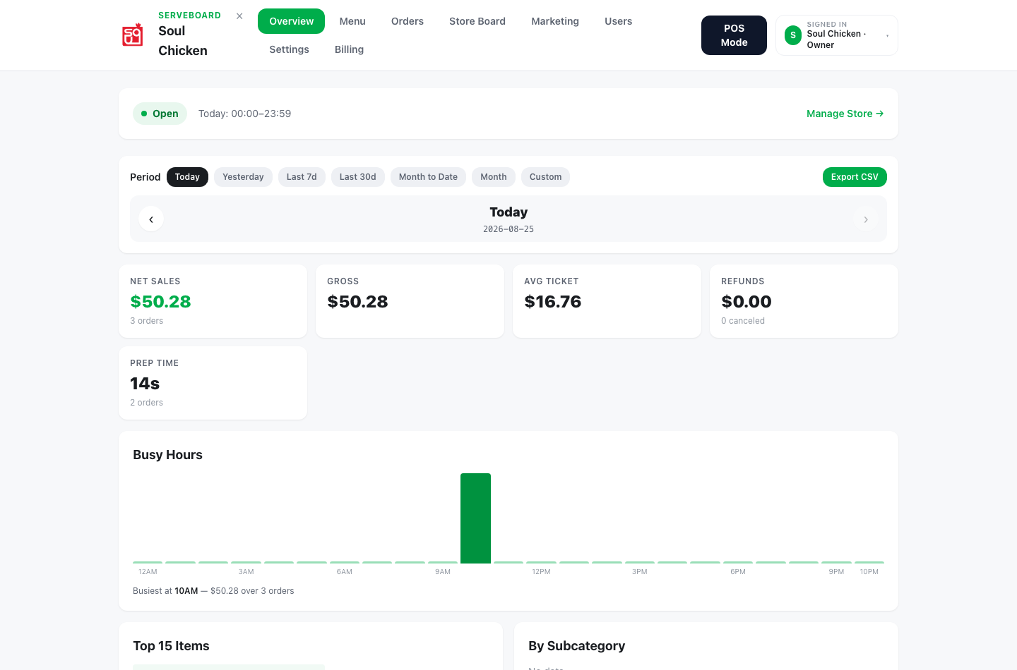 Owner dashboard